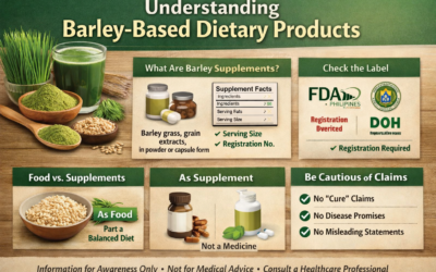 Neutral Awareness Overview — Barley‑Based Dietary Products