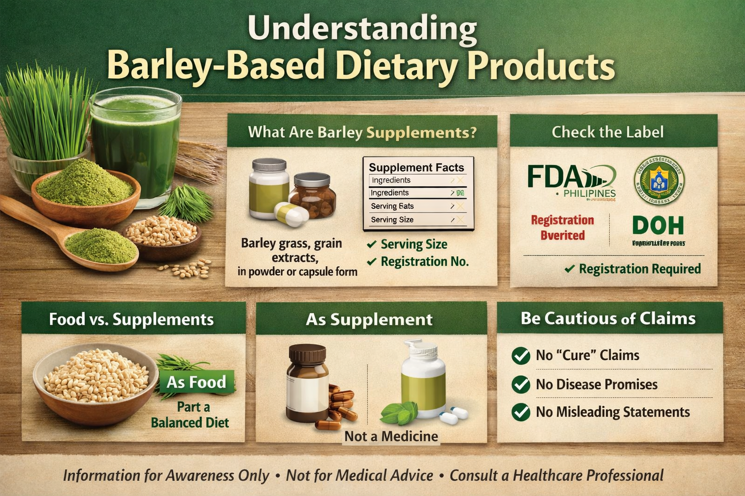 Barley-Based Dietary Products Overview — Awareness Guide Barley plants, grains, and powdered dietary products on display