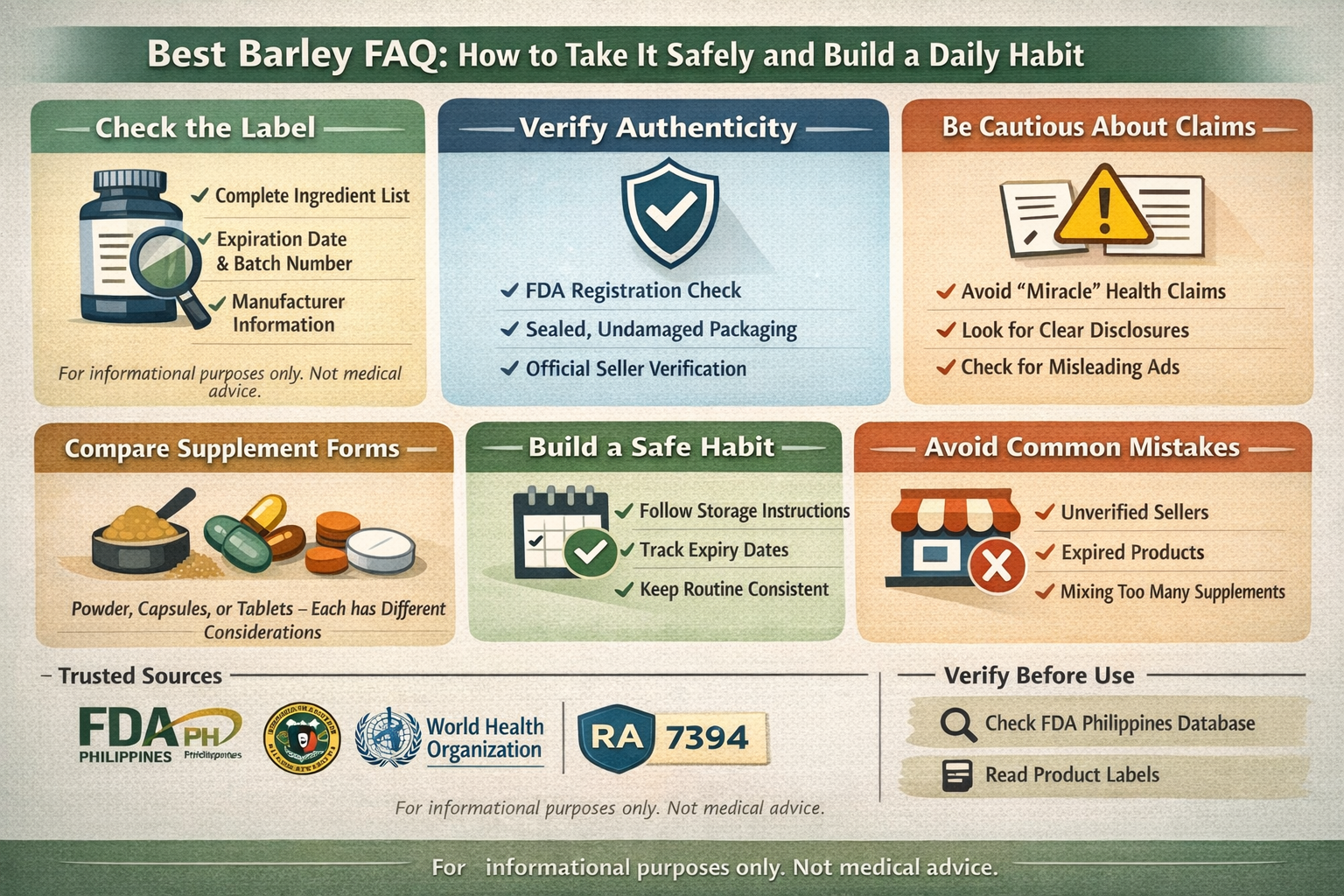 Infographic illustrating verification, labeling, and safe routine steps for Best Barley products in the Philippines.