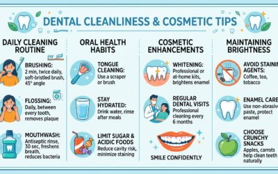 Dental Cleanliness & Cosmetic Tips